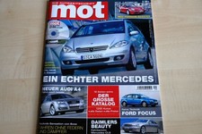 3) MOT 20/2004 - Chrysler 300